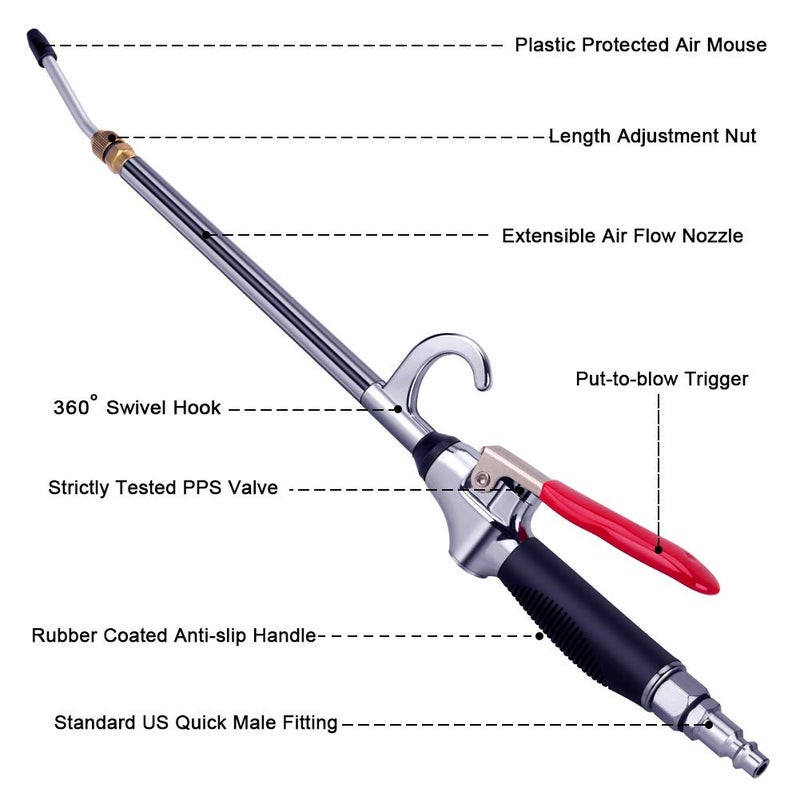 JASTIND High Volume Powerful Air Blow Gun with Extensible Air Flow Nozzle, Pneumatic Air Compressor Accessories Blower Tool, Maximum Extended to 26 Inch Blower Gun with Anti-slip Rubber Coated Metal Handle - Image 2